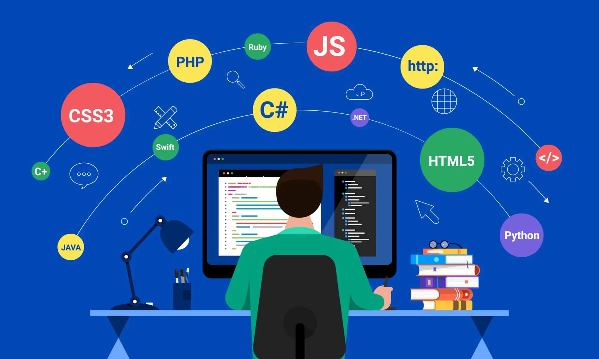 Web Development